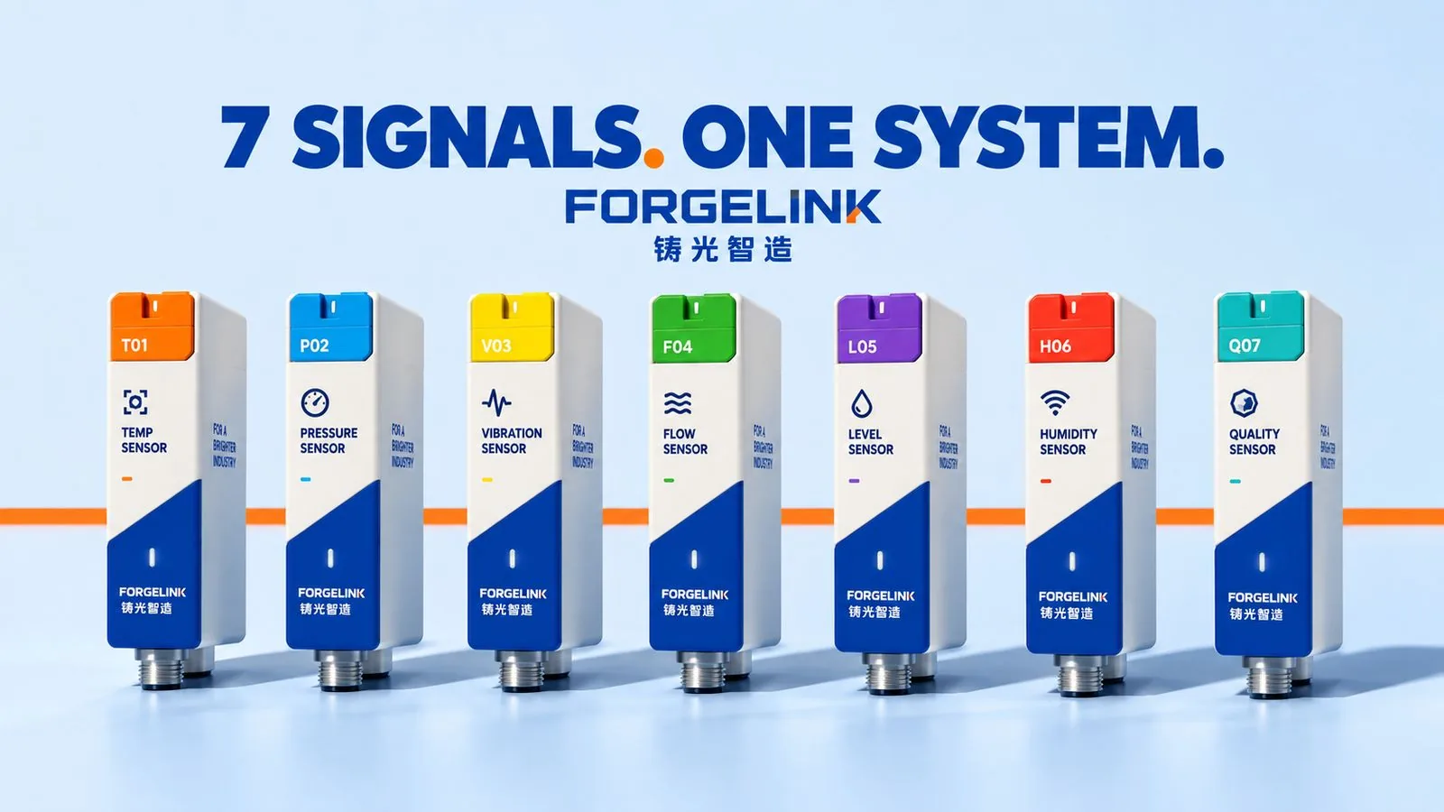 FORGELINK 铸光智造温度、压力、振动、流量、液位、湿度、质量七款传感器