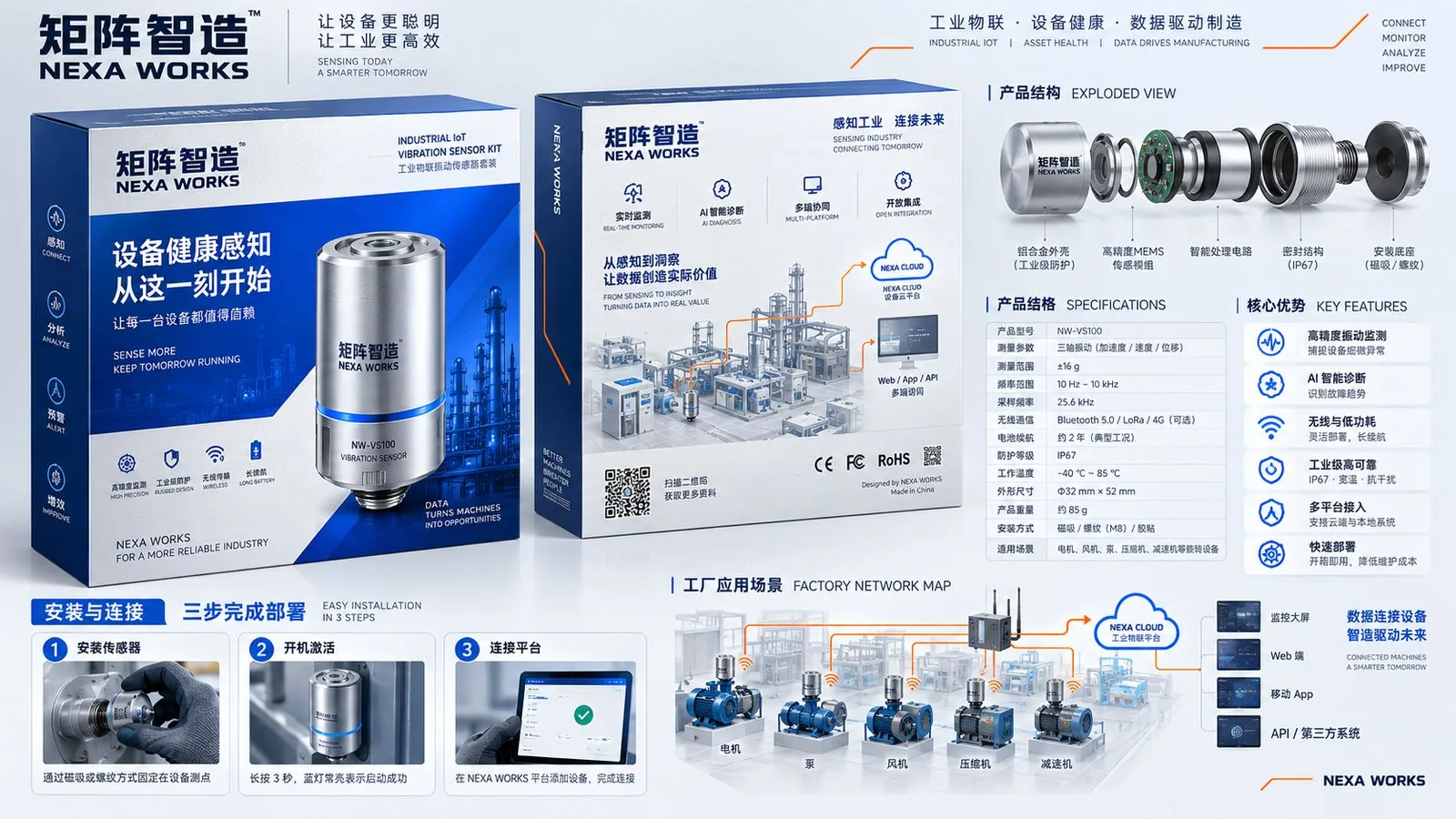 矩阵智造 NEXA WORKS 包装信息系统：结构爆炸图、产品规格、核心优势与三步安装