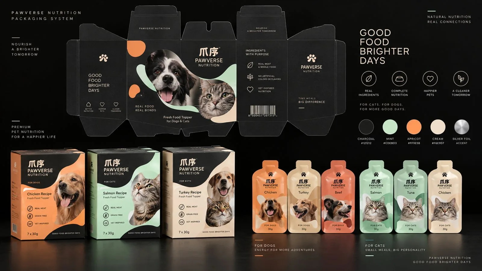 PAWVERSE 爪序·猫狗双线包装系统