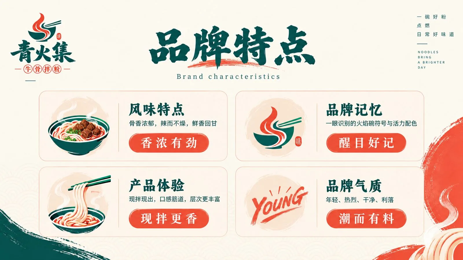 青火集牛骨拌粉 品牌特点页