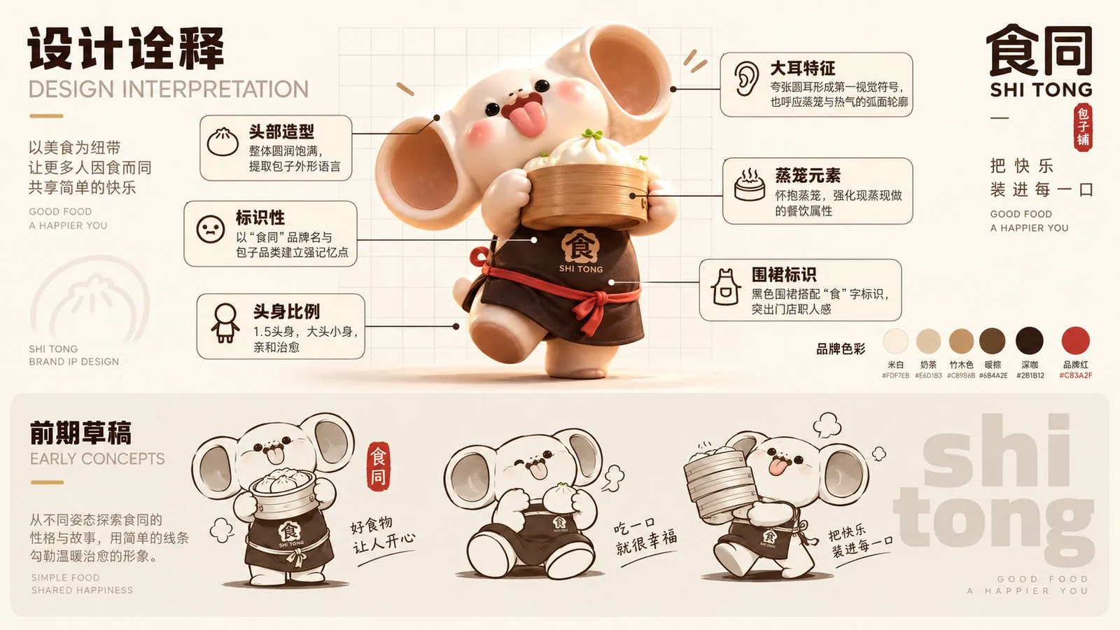 食同 IP 设计诠释与前期草稿